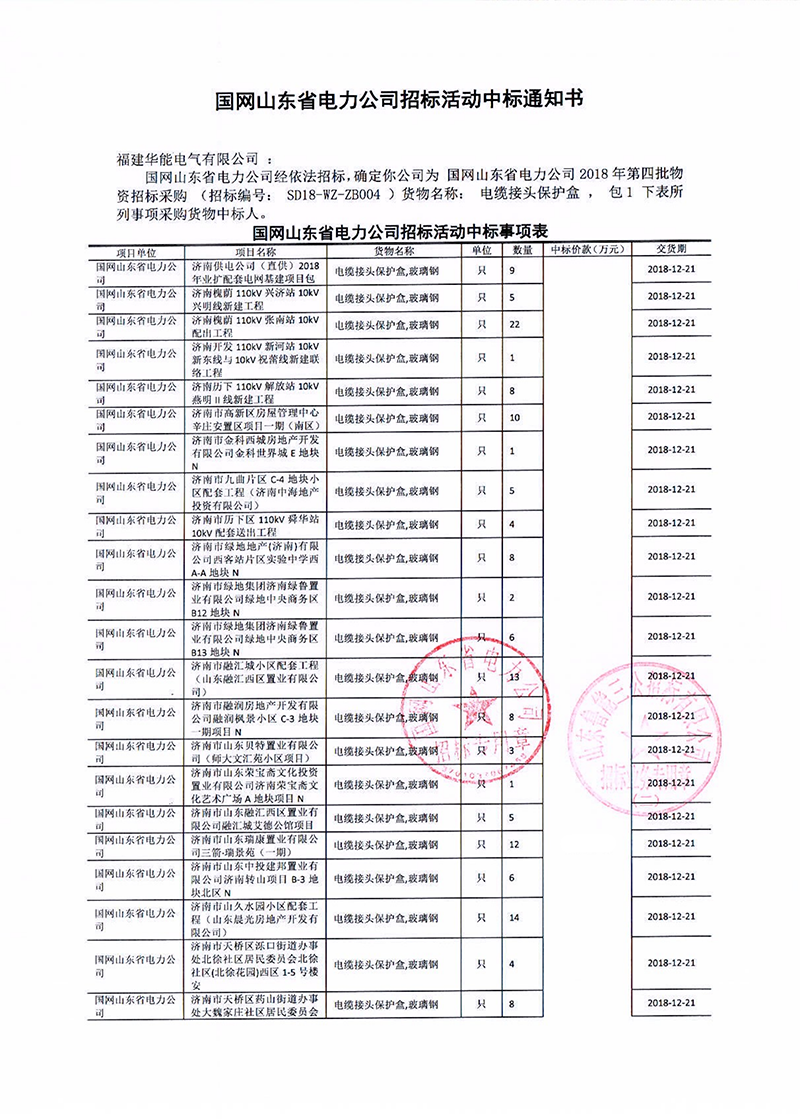 5、國(guó)網(wǎng)山東省電力公司2018年第四批物資招標(biāo)采購(gòu)_00 拷貝.png