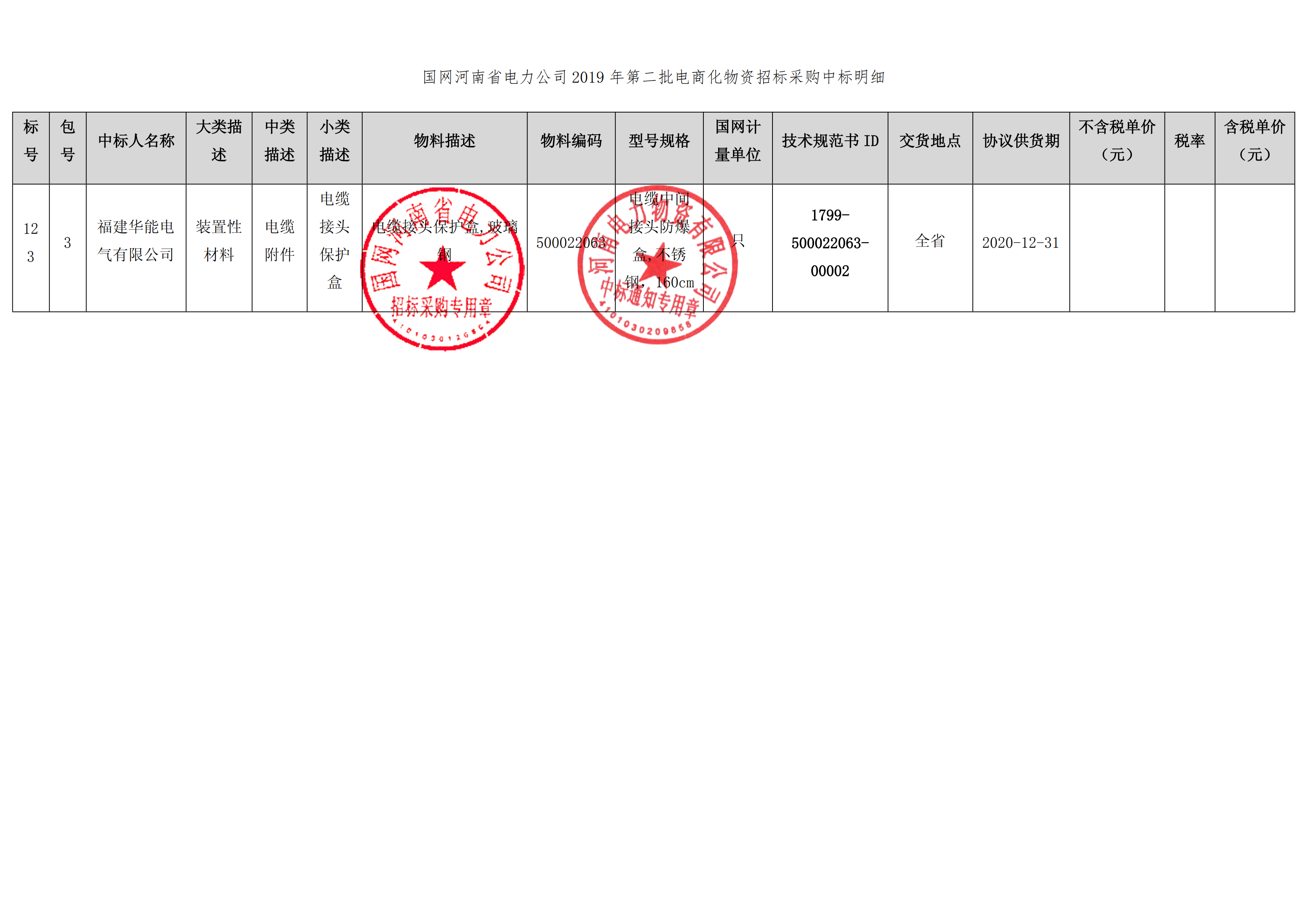 8、國網(wǎng)河南省電力公司2019 年第二批電商化公開競爭性談判采購_01 拷貝.png